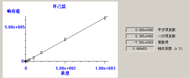 北京踏實德研儀器有限公司